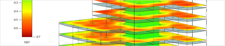 AEC - Structural Analysis For Revit